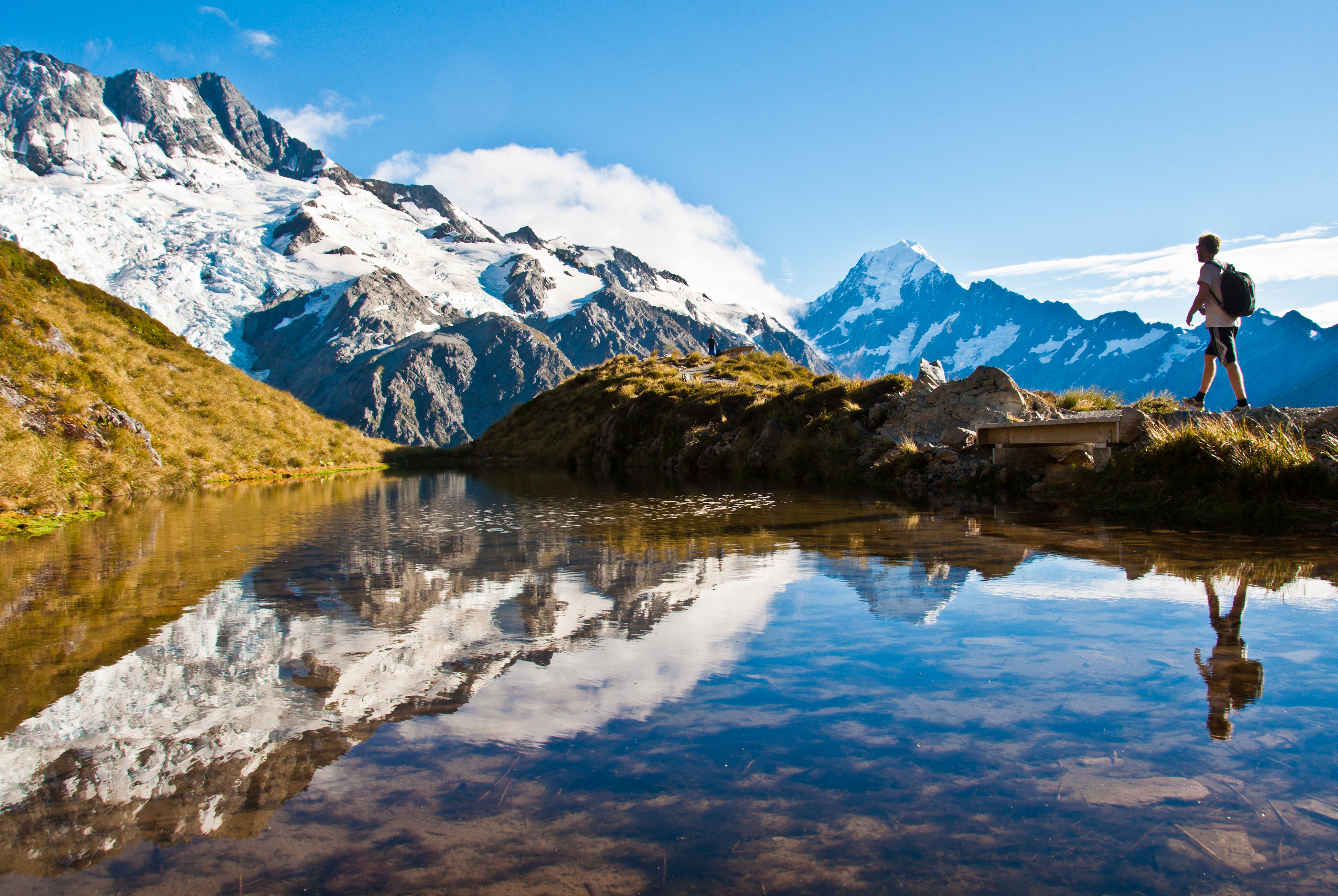 The Cost of Holidaying in New Zealand | [The Cost of Holidaying in New